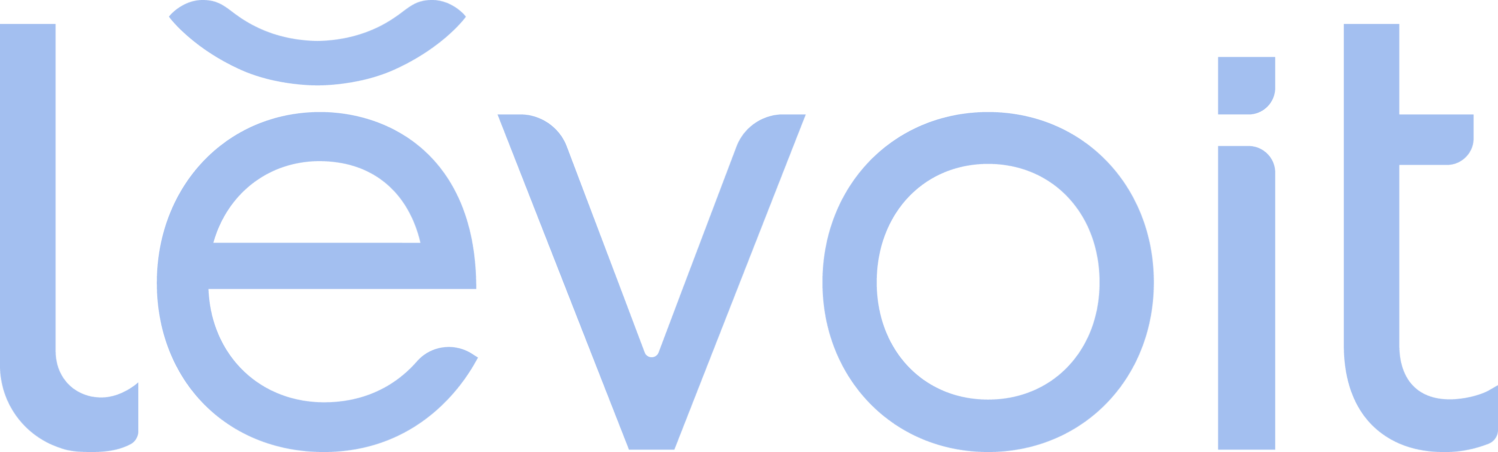 Levoit