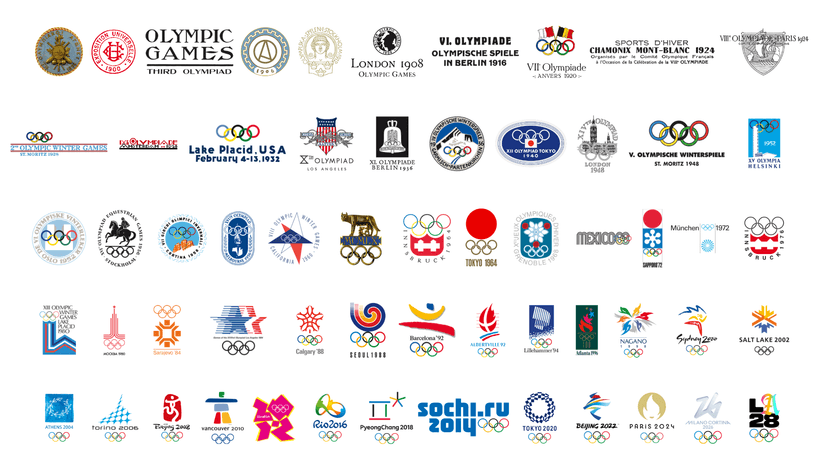 Olympic logo