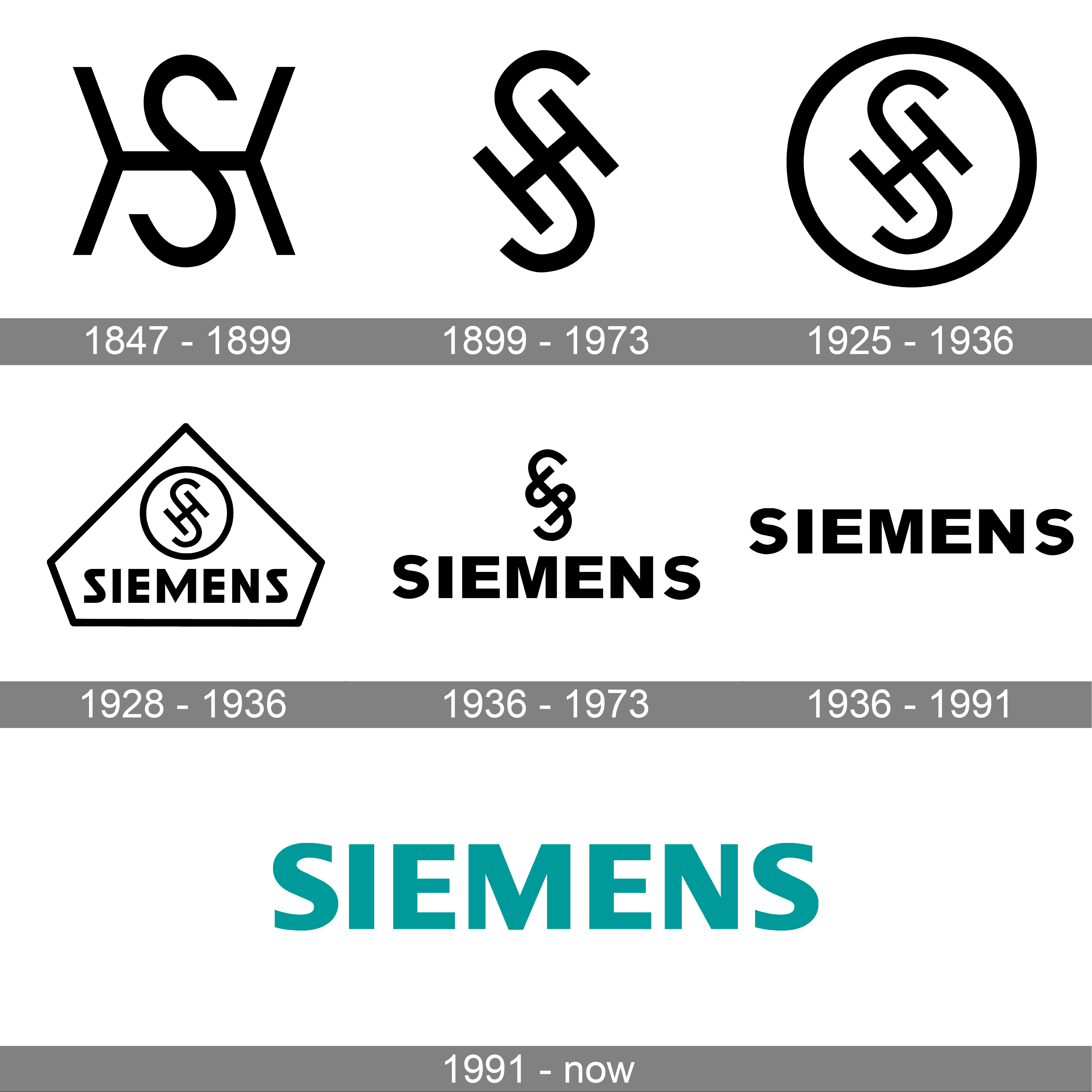 Siemens