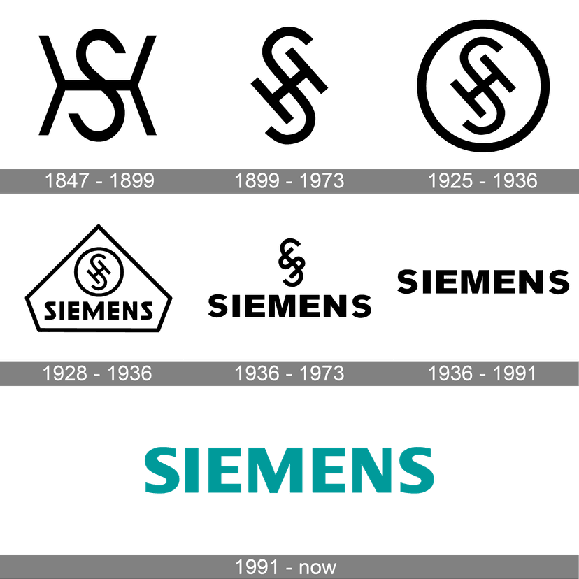 Siemens logo