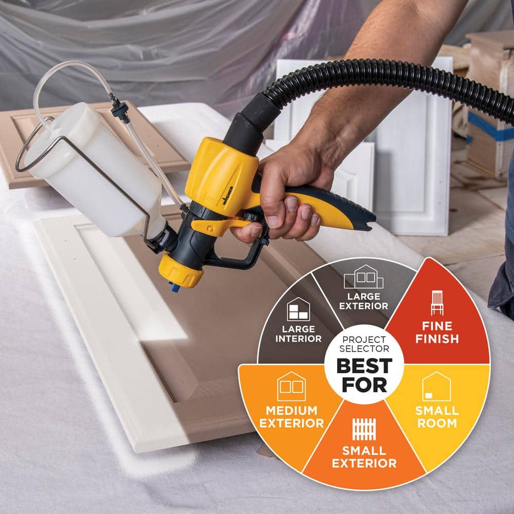 Wagner FLEXiO 4300 Gravity Feed Electric Stand HVLP Paint Sprayer (2)