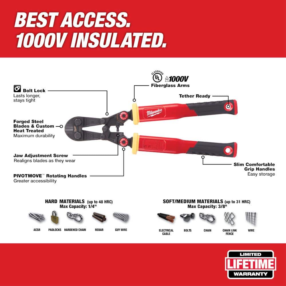 Milwaukee Lineman's Aerial Tool Apron with 18 in. Fiberglass Bolt Cutter with PIVOTMOVE Rotating Handles (2-Piece) (2)
