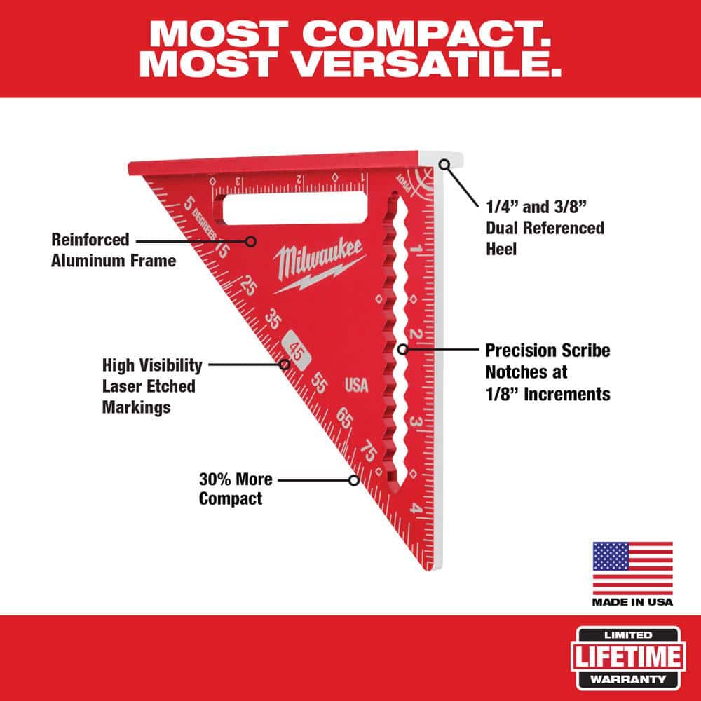 Milwaukee 4-1/2 in. Metal Trim Square (3)