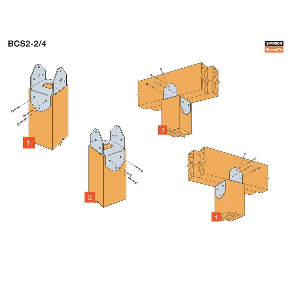 Simpson Strong-Tie BCS Galvanized Post Cap for Double 2x Beam, 4x Post (2)