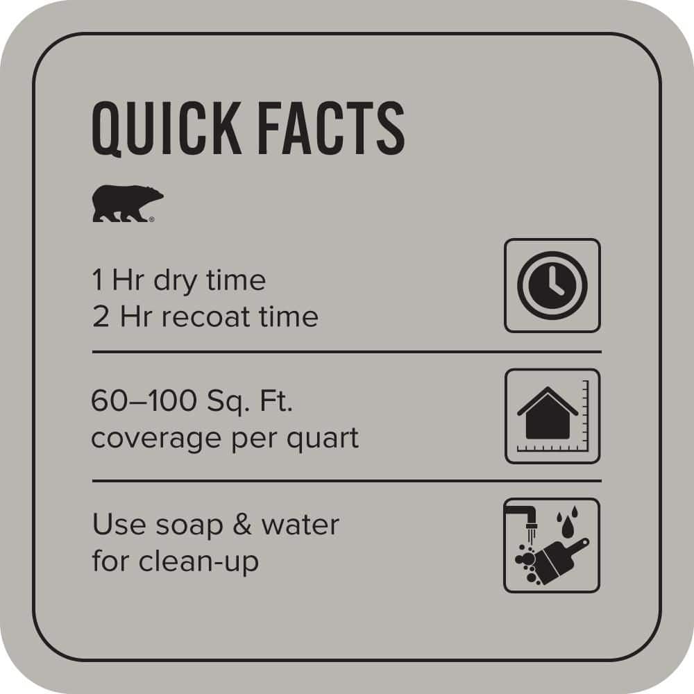 BEHR PREMIUM PLUS Home Decorators #HDC-MD-26 Sonic Silver Enamel EcoMix Plant-Based & Primer (3)