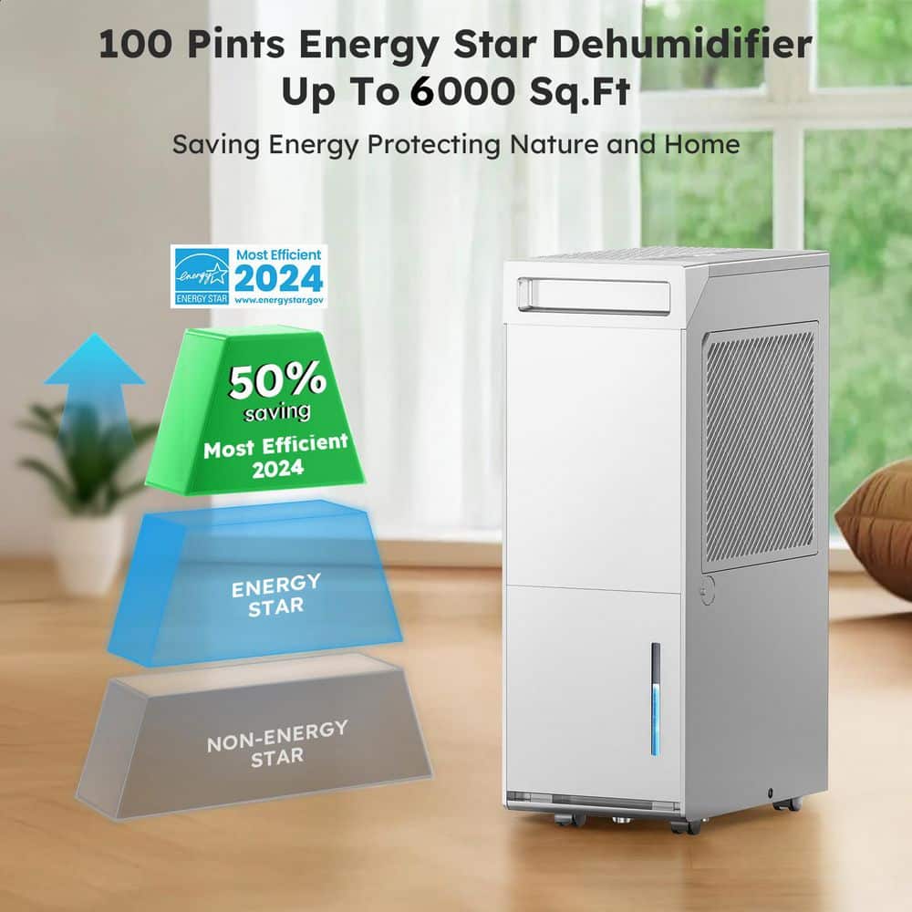 Edendirect 100 pt. 6,000 sq. ft. Energy Star Dehumidifier for Basement, with Pump, Drain Hose, Bucket, Auto Mode (Grayish White) (2)