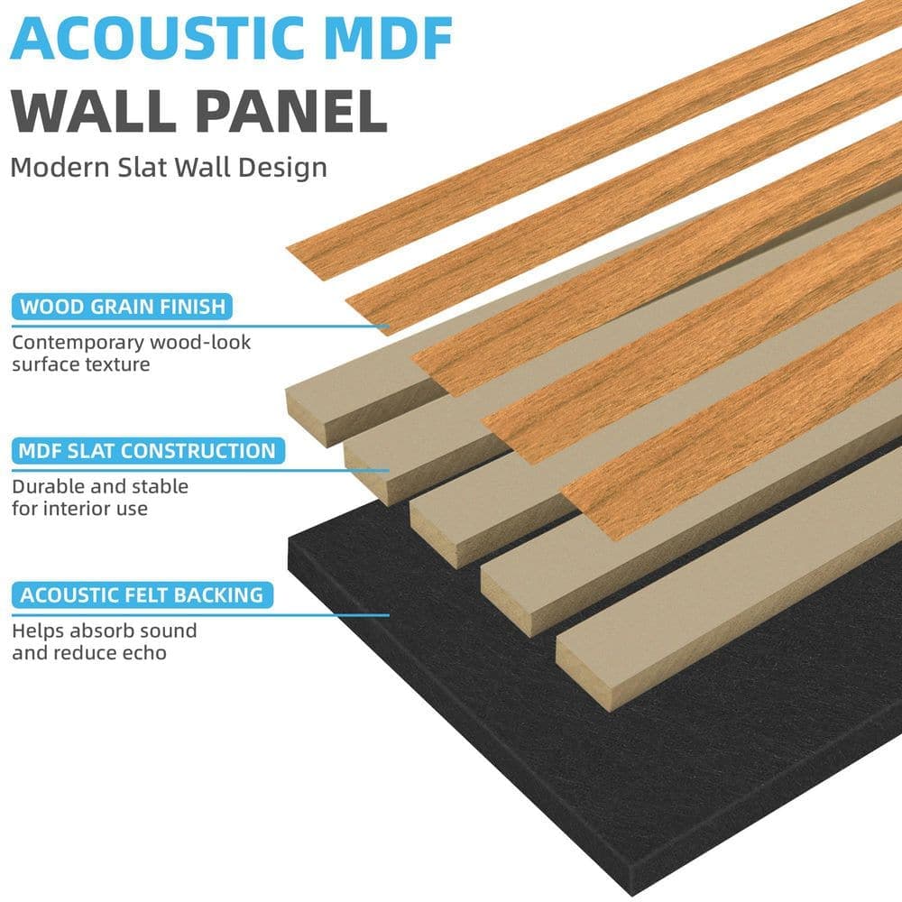 LONGKING 4/5 in. 2 ft. Finished Square Edge Slat MDF Decorative Acoustic /Sound Absorbing Wall Paneling (3)