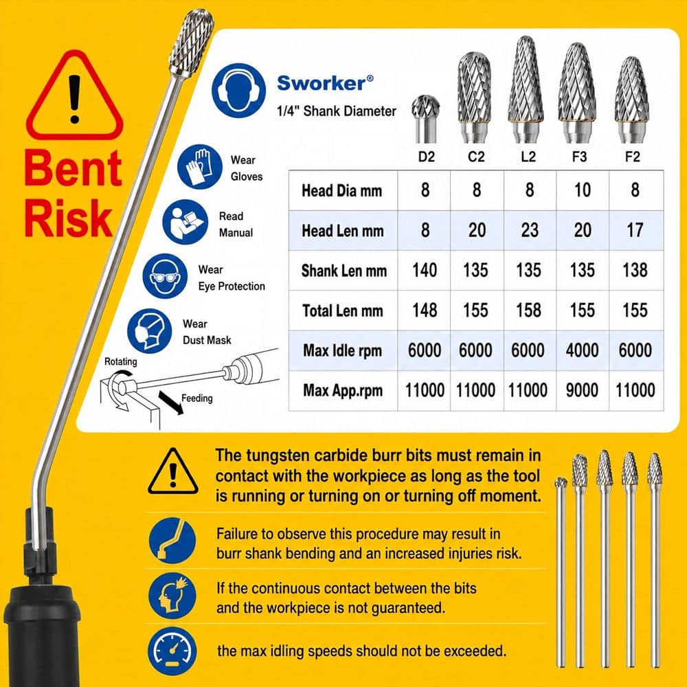 MYWISH 1/4 in. Tungsten Carbide Rotary Bit, 6.2 in. Extra Long Reach Carbide Burr Assortment (5-Piece) (2)