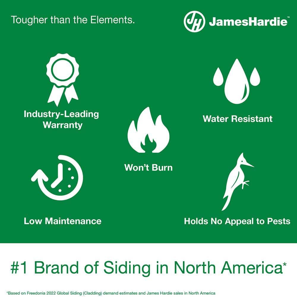 James Hardie Hardie Panel HZ10 48 in. x 96 in. Primed Sierra 8 Fiber Cement Panel Siding (2)