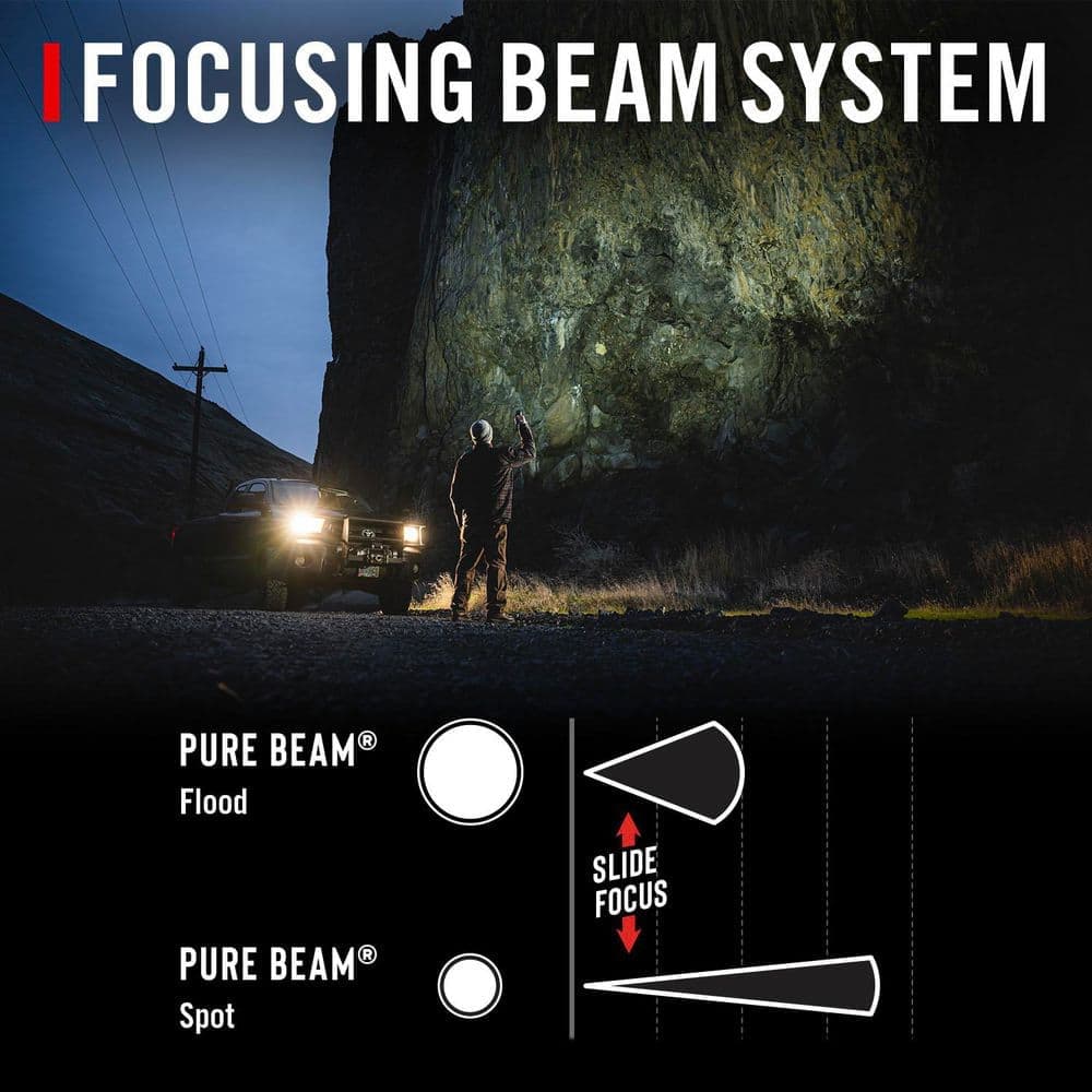 Coast XP86R 15000 Lumens LED Rechargeable Flashlight (4)