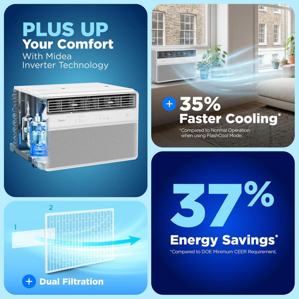 Midea 18,000 BTU Smart Inverter Plus Window Air Conditioners for Rooms up to 1,000 Sq. Ft. with Dual Filter, Remote in White (2)
