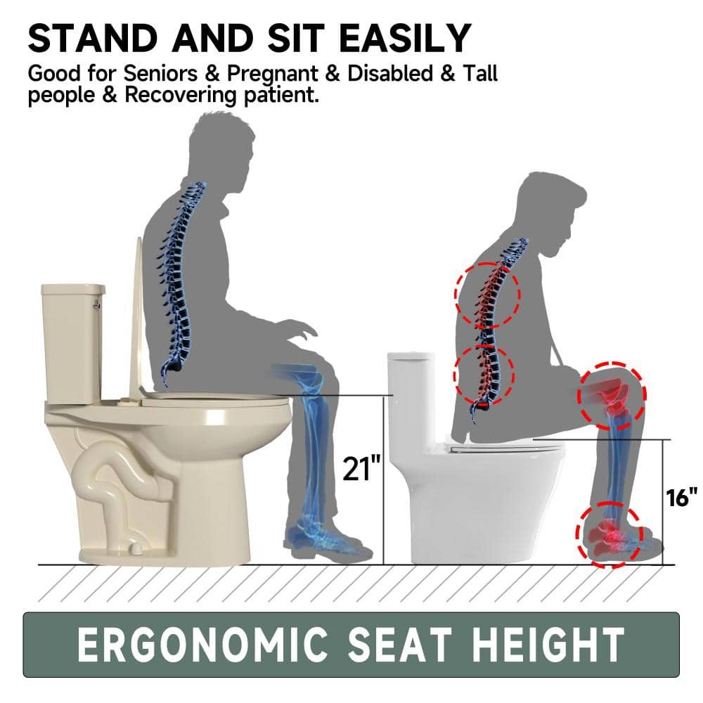 Vomlor Extra Tall Toilet 21 in. 1.28 GPF Single Flush Elongated Tall 2-Piece Toilet in Bone with Quiet-Close Seat for Seniors (3)