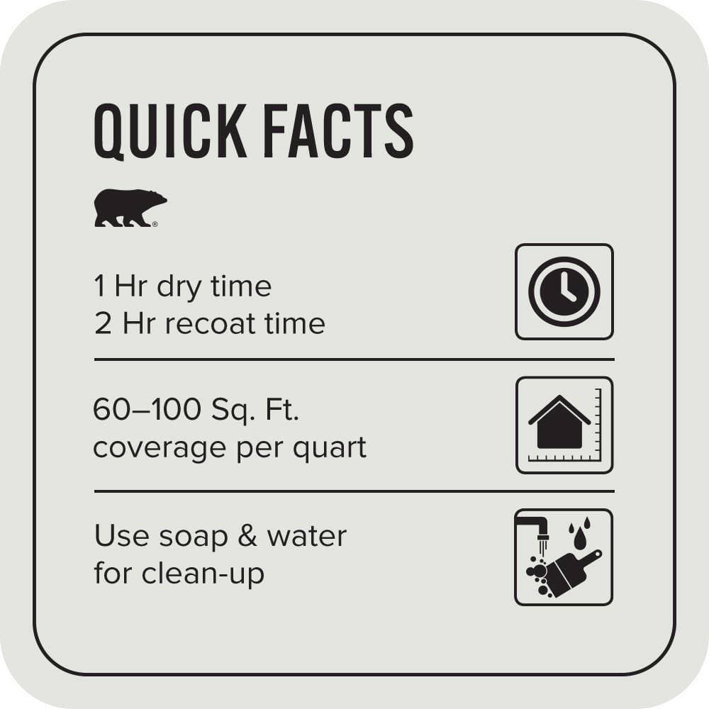 BEHR PREMIUM PLUS #BL-W12 Canyon Wind Enamel EcoMix Plant-Based & Primer (3)