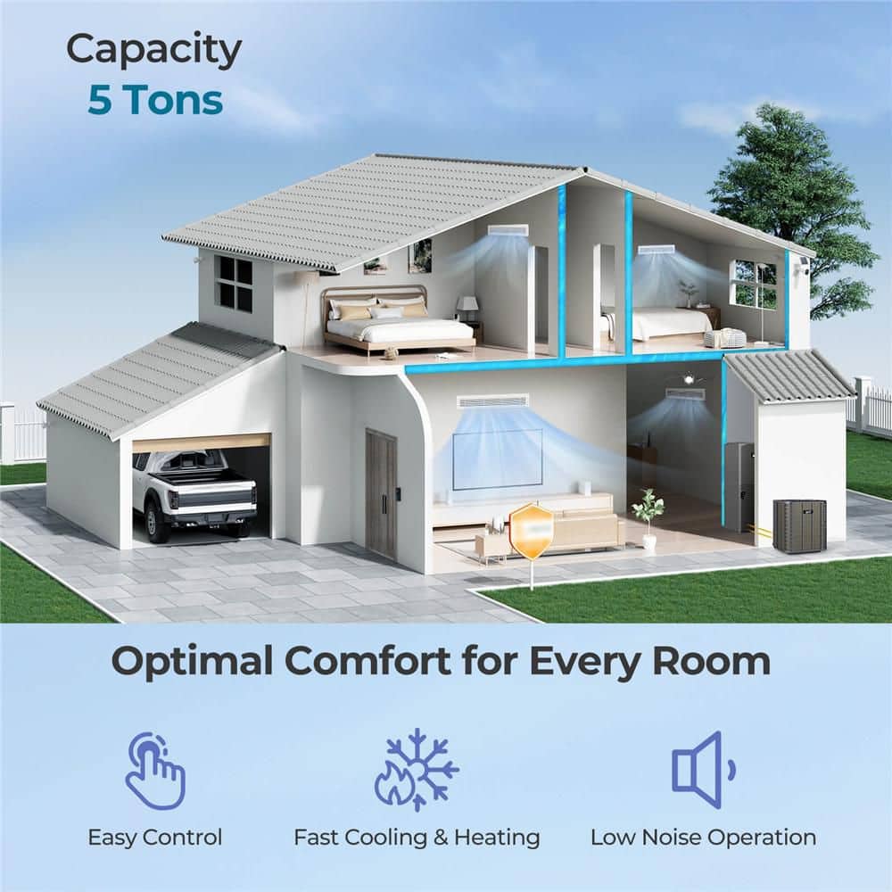Costway 5 Ton 17 SEER2 Central Air Conditioner Heat Pump System with Air Handler Unit (2)