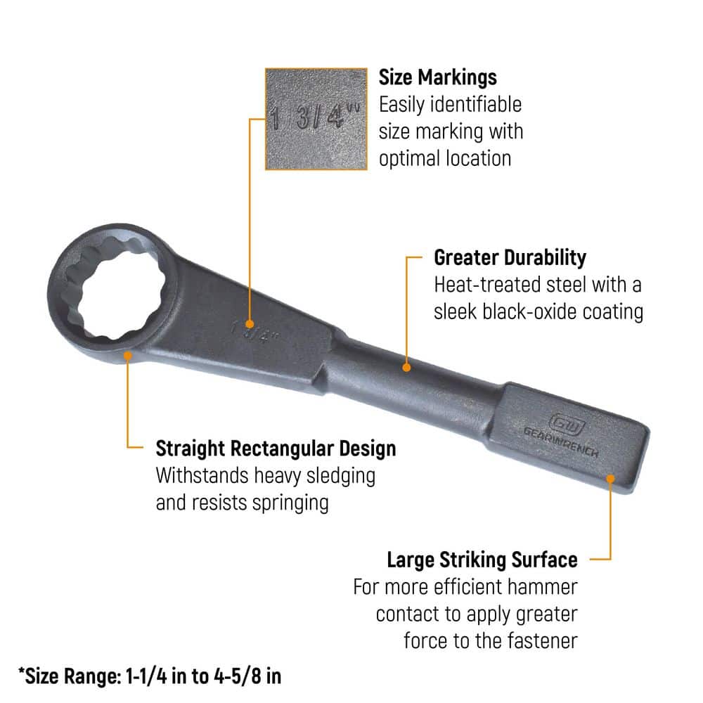 GEARWRENCH 2-1/8 in. 12-Point Standard Slugging Wrench (2)