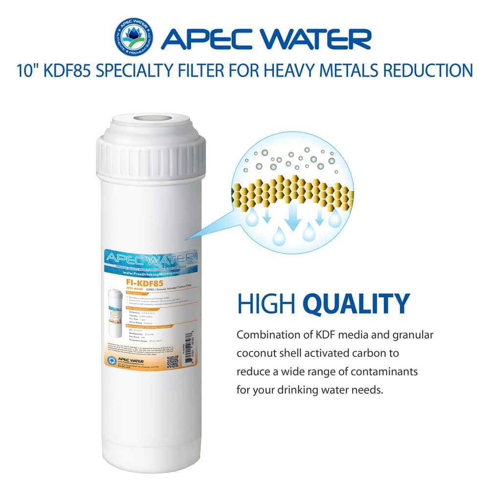 APEC Water Systems 10 in. Iron and Hydrogen Sulfide Removal GAC Water Filter Cartridge (3)