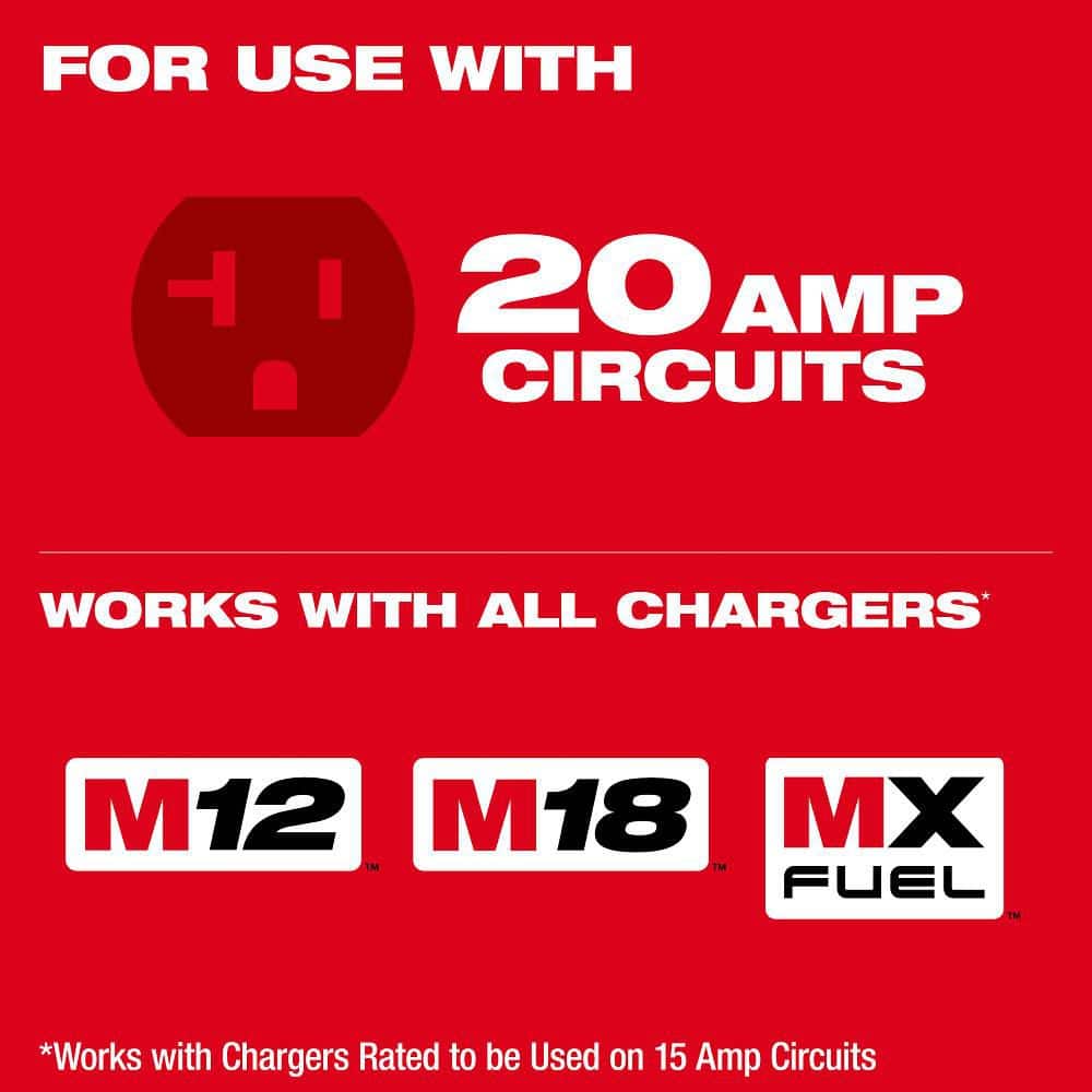 Milwaukee Power Manager - 20 Amp Circuit (3)