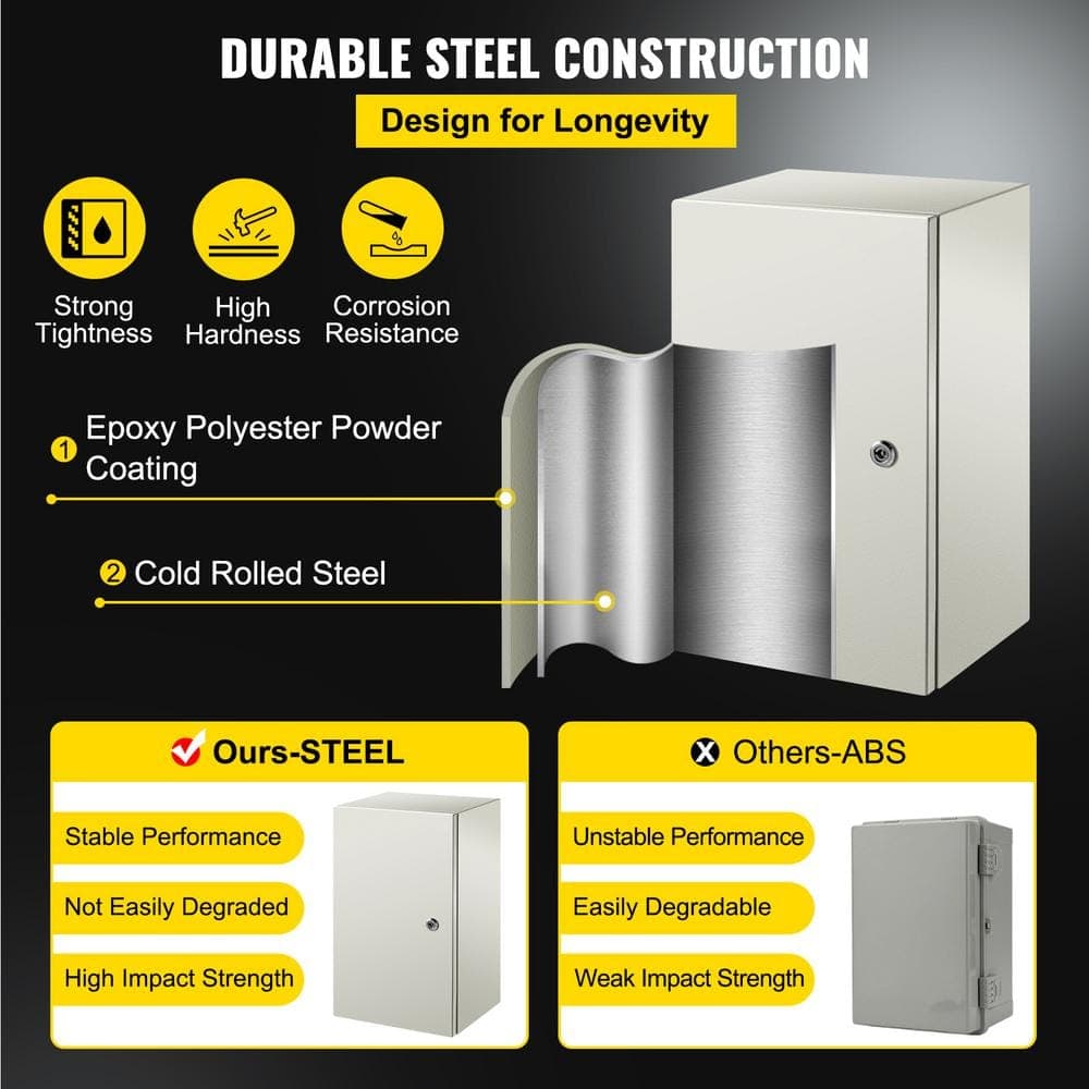 SVOPES NEMA Steel Enclosure, 20 x 12 x 10 in. NEMA 4X Steel Electrical Box, IP66 Waterproof+Dustproof, Electrical Junction Box (3)
