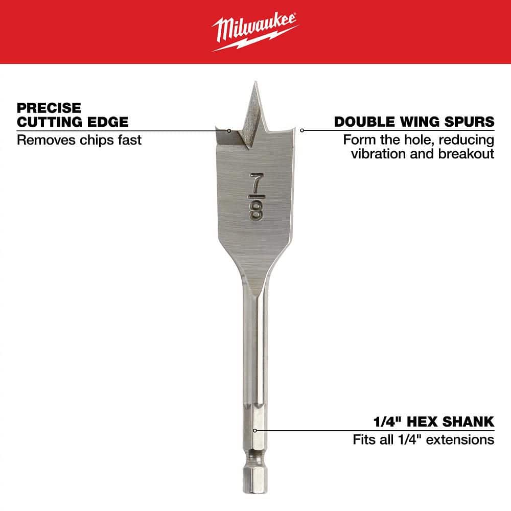 Milwaukee . 4.5 in. Flat Boring Bit (3)