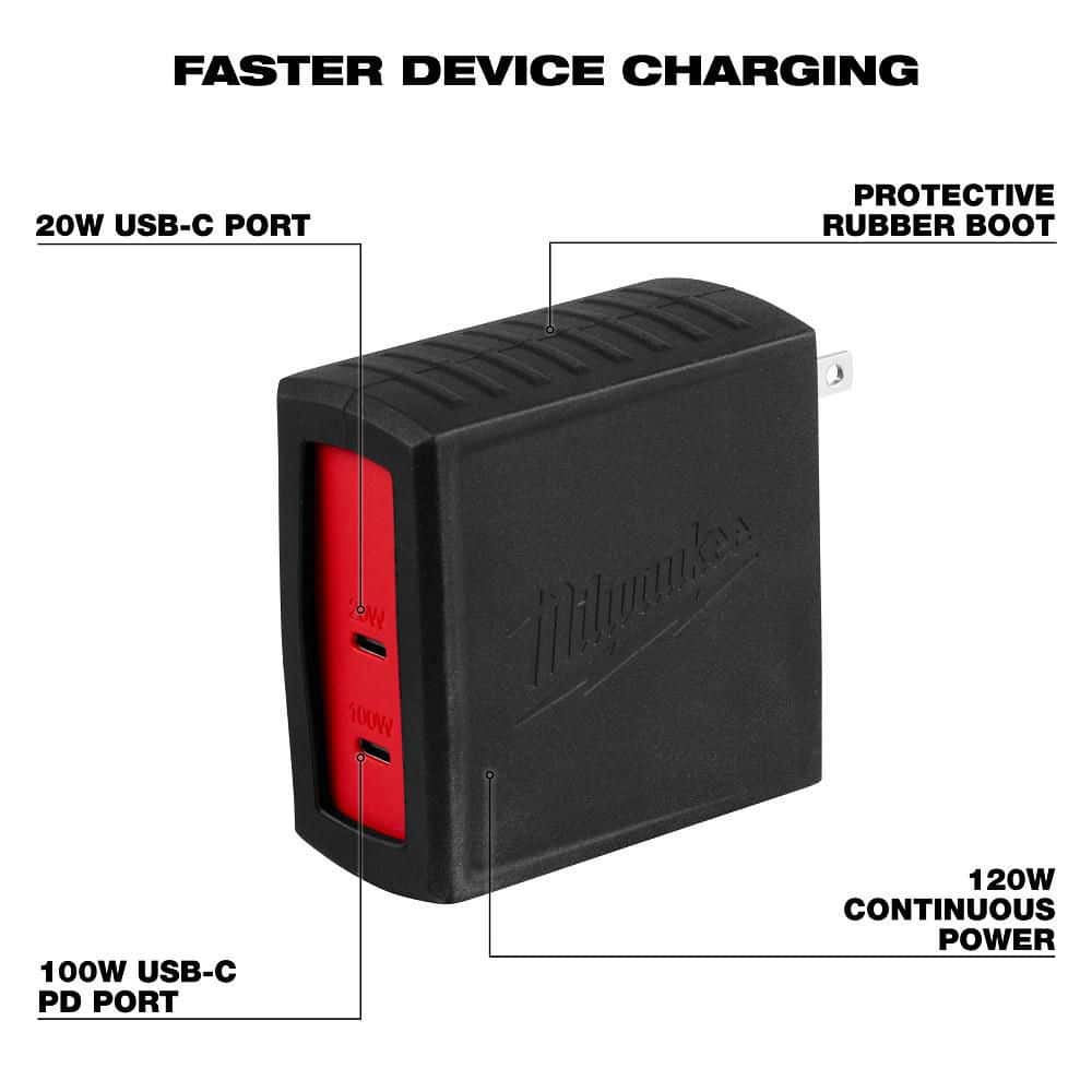 Milwaukee 120W USB-C Wall Adapter (2)