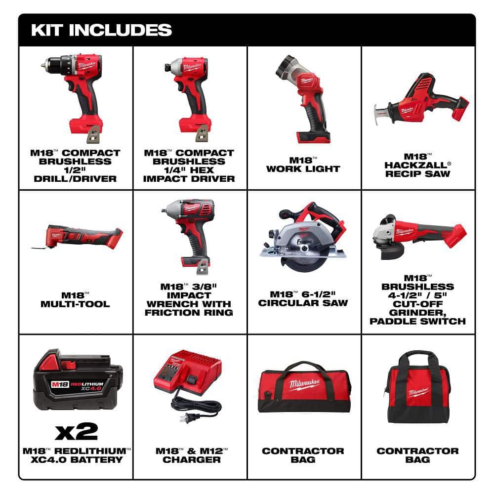 Milwaukee M18 18-Volt Lithium-Ion Cordless Combo Kit (8-Tool) with (2) Batteries Charger (2)