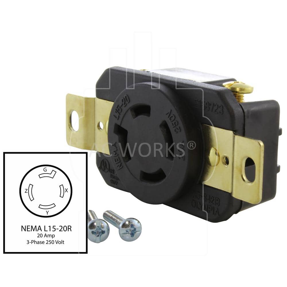 AC WORKS 20 Amp 3-Phase 250-Volt L15-20R Flush Mount Locking Industrial Grade Outlet with UL and C-UL Certifications (2)