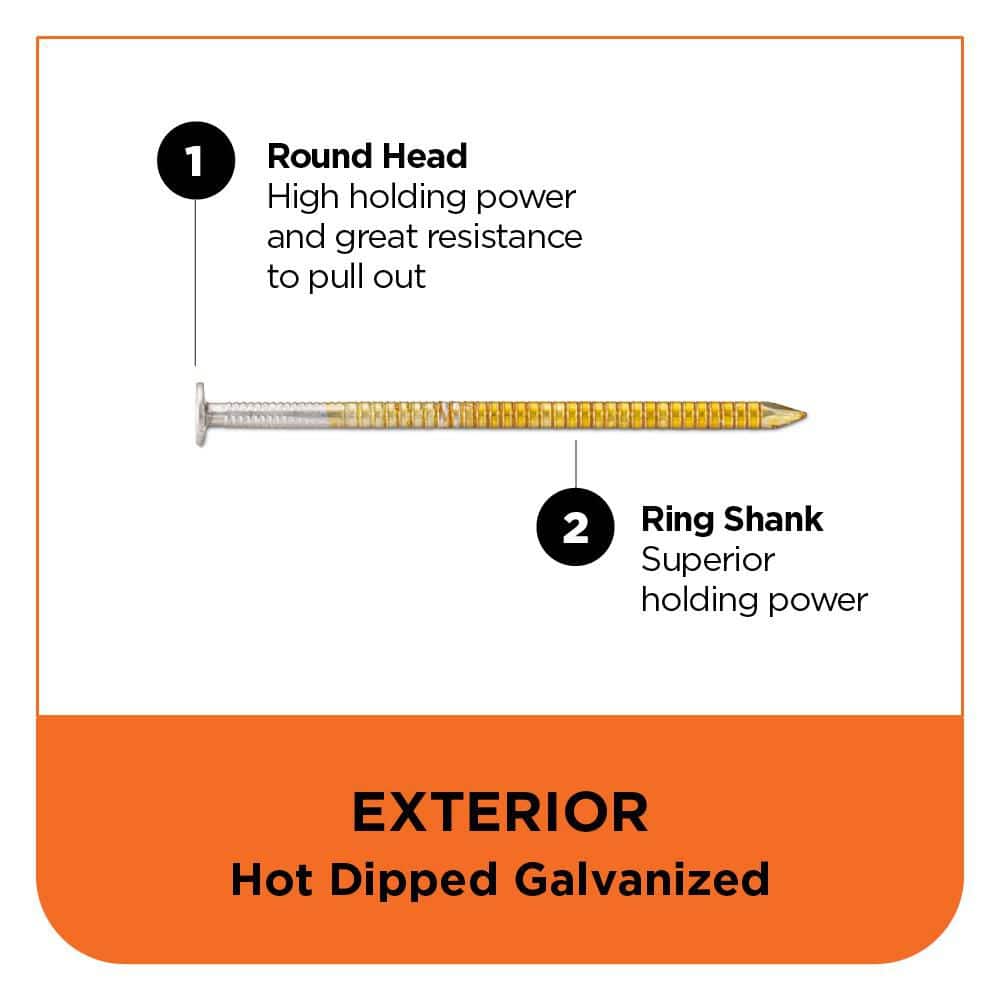 PRO-FIT 2 in x. 092 15° Hot Dipped Galvanized Ring Shank Plastic Coiled Siding Nails (6000 Per Box) (3)