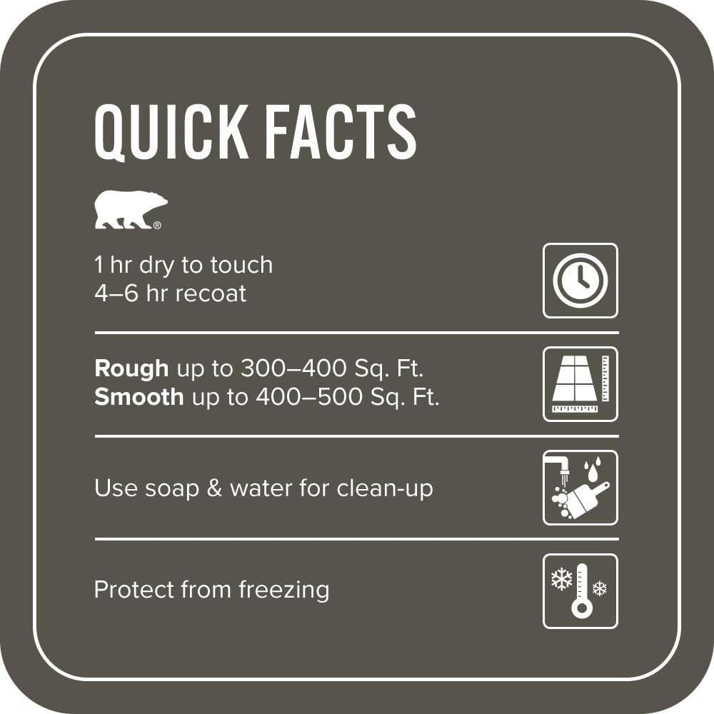 BEHR PREMIUM #790D-7 Self-Priming 1-Part Epoxy Satin Interior/Exterior Concrete and Garage Floor Paint (4)