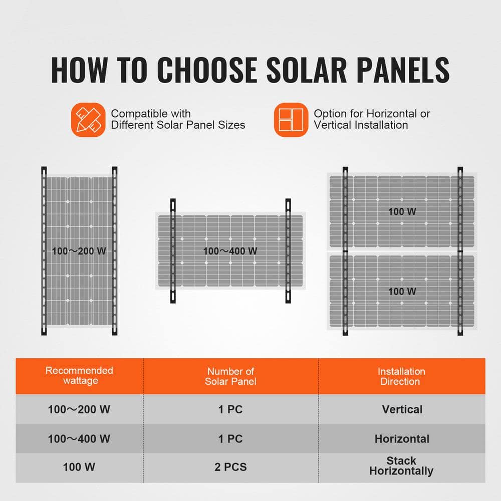 SVOPES 2-Sets Solar Panel Mounting Brackets 45 in. Adjustable 0-90° Tilt, Aluminum Brackets for 100-400 W Panels, Folding Legs (2)