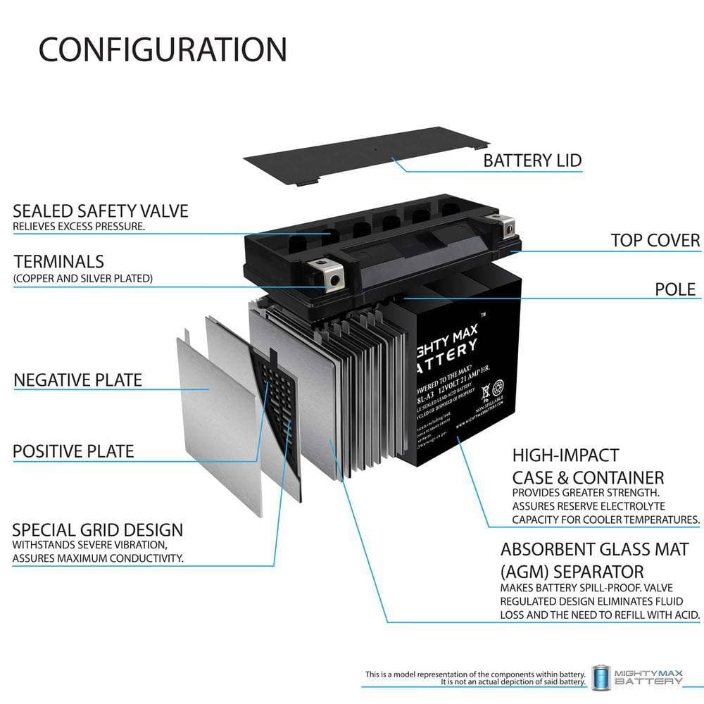MIGHTY MAX BATTERY 12V 18AH SLA Battery for Ski-Doo 800 Renegade, Summit '04-'11 (2)