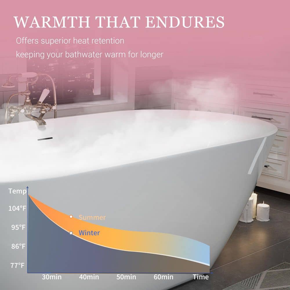 LIVACA 63 in. x 29.53 in. Deep Soaking Acrylic Freestanding Bathtub with Center Drain in Glossy White (2)
