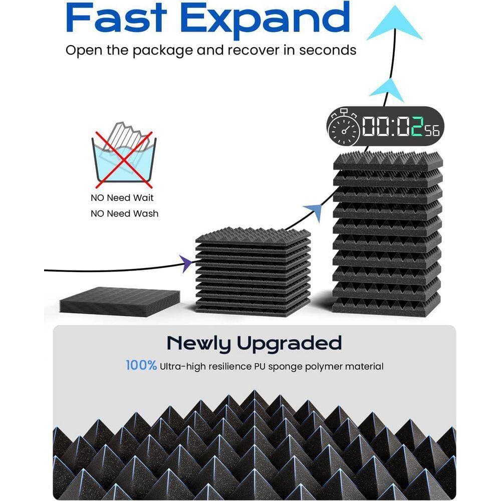 KIWDZFU 12-Pack Pyramid Soundproof Foam Panels, 2"x12"x12", Self-Adhesive, High-Density Acoustic Panels, Black (2)