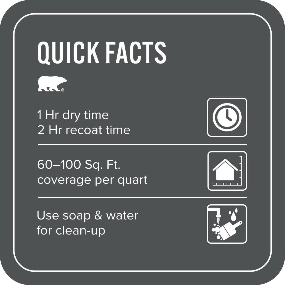 BEHR PREMIUM PLUS 1 qt. #770F-6 Evening Hush Flat EcoMix Plant-Based Interior Paint & Primer (3)