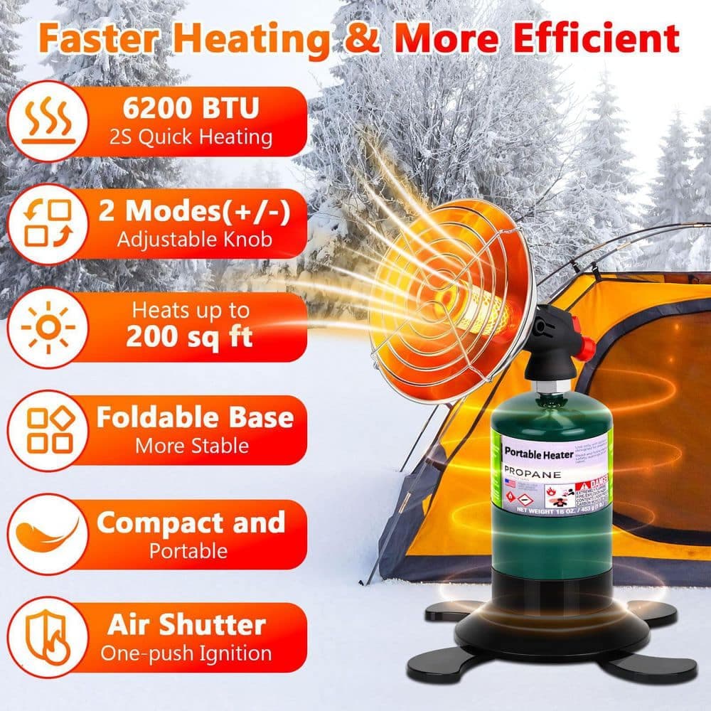 SenQWFa Portable Propane Heater High BTU Outdoor Gas Patio Garage Space Heater Foldable Tank Holder for Camping Winter (2)