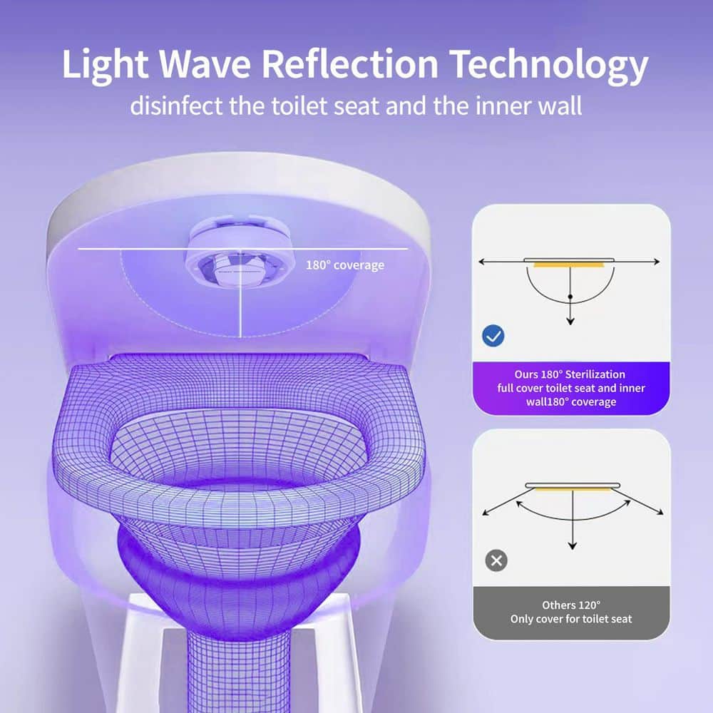 Wudkey 1-Piece Bath Accessory Set in White 275nm UVC Toilet Sanitizer Lamp 2000mAh USB-C Rechargeable Odor Reducing Cleaner (2)