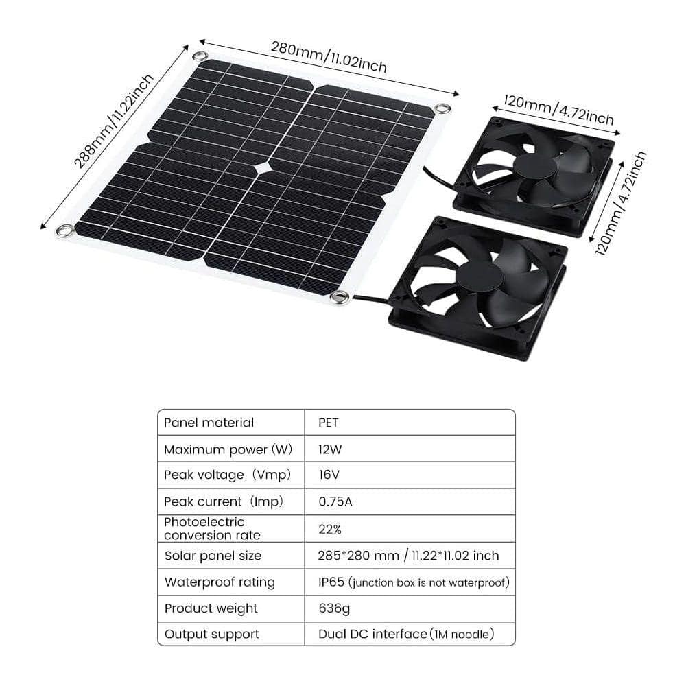 KIWDZFU 12W Solar Panel Fan Kit with Dual DC Fan for Greenhouses, Chicken Coops, Sheds, and Pet Houses (3)