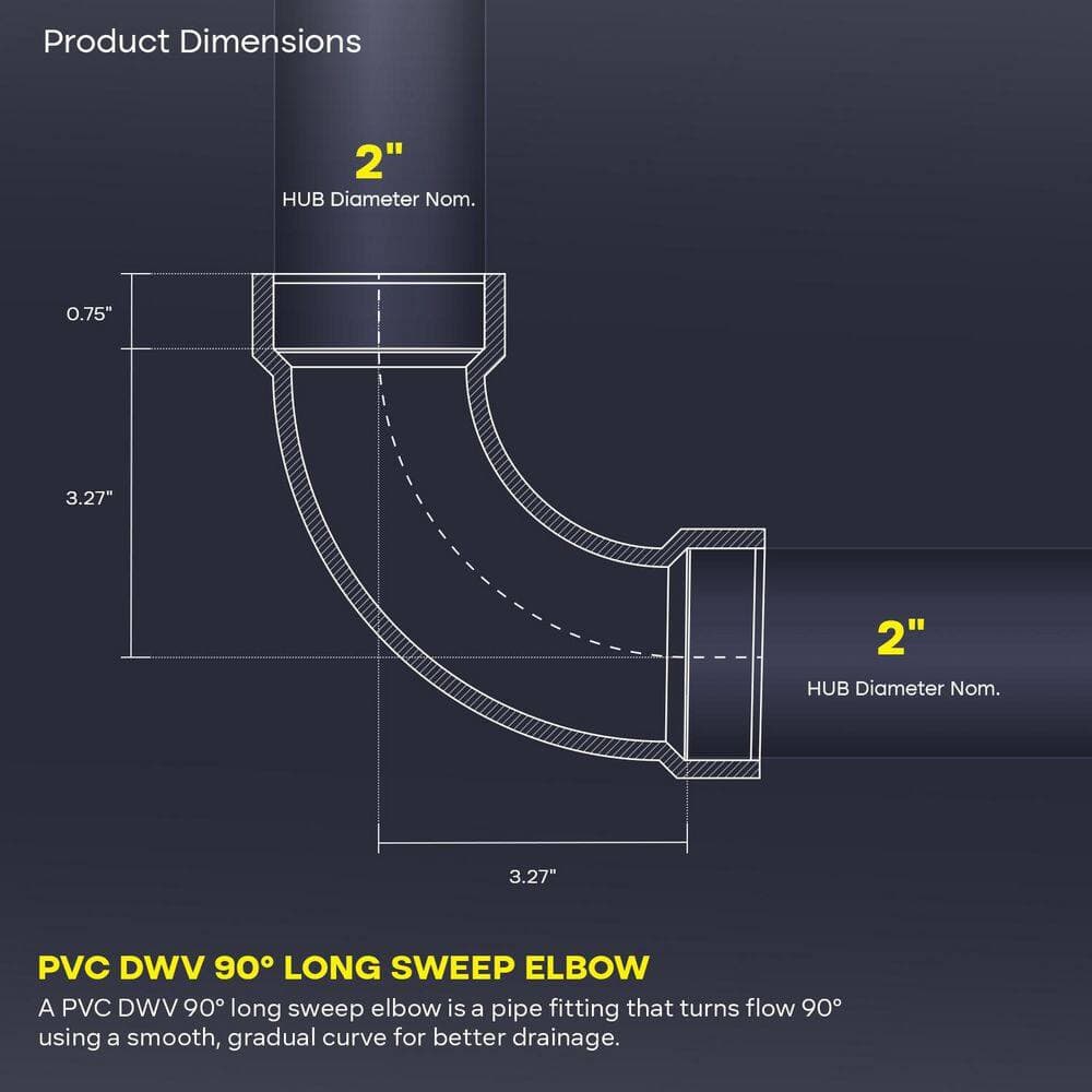PLUMBFLEX 2 in. Rigid PVC DWV Long Sweep 1/4 Bend 90° Elbow, Hub x Hub Plumbing Fitting for Drain, Waste & Vent Systems, (25-Pack) (3)