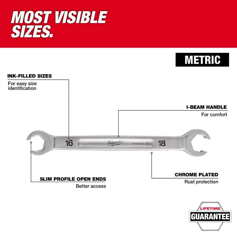 Milwaukee Double End Metric Flare Nut Wrench Set (3)