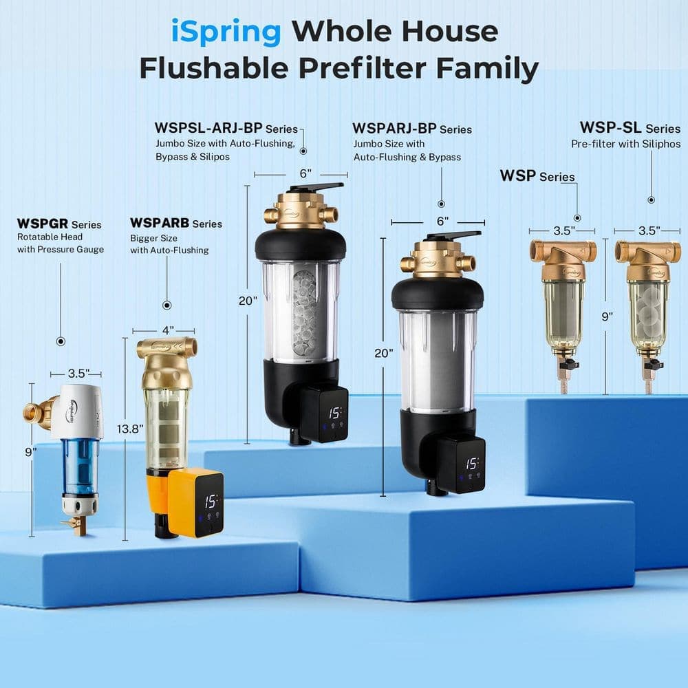 ISPRING 200-Micron Reusable Spin Down Sediment Water Filter w/ Siliphos, Prevents Scale and Corrosion, 1 in. MNPT, 3/4 in. FNPT (2)
