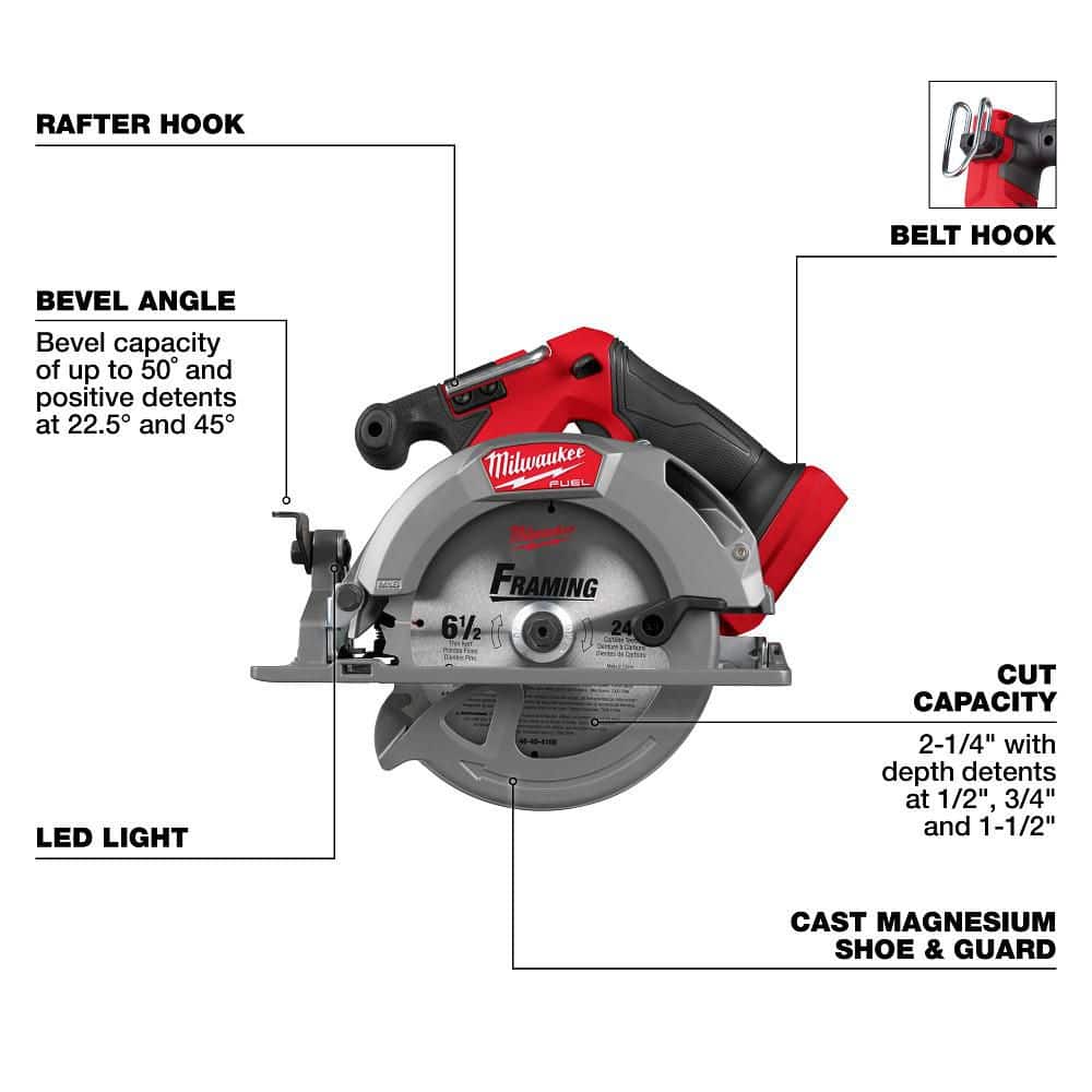 Milwaukee M18 FUEL 18V Lith-Ion Brushless Cordless . Circular Saw w/ (1) HIGH OUTPUT 6.0 Ah Battery (4)