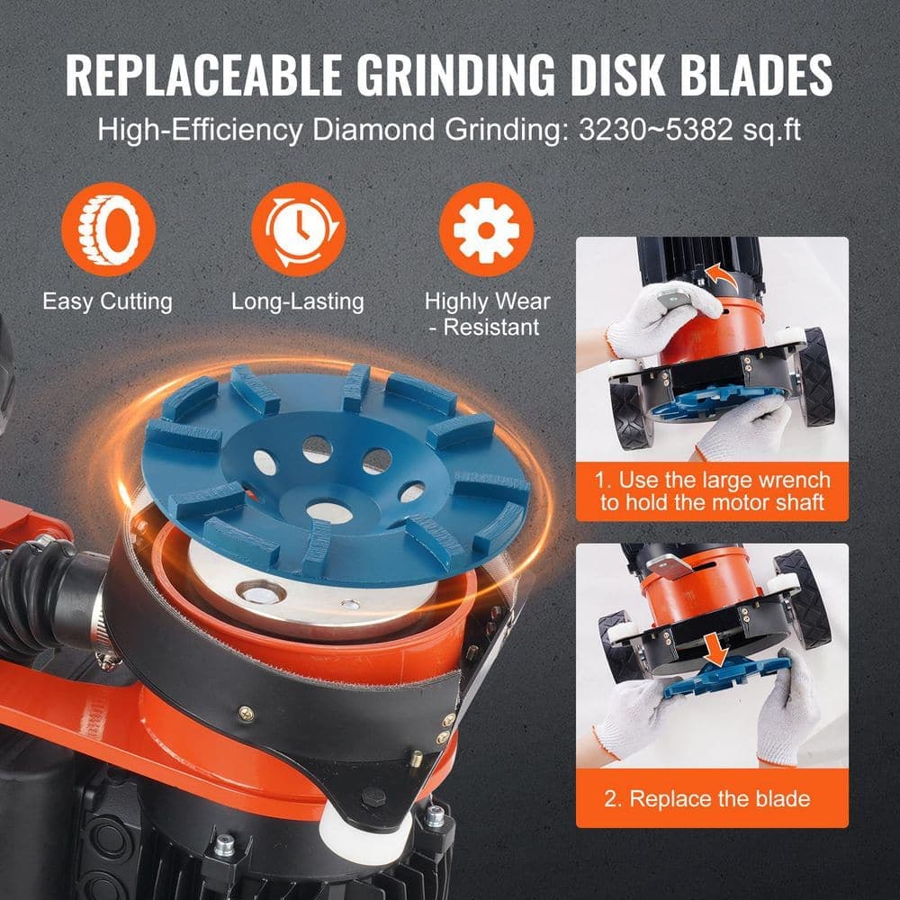 SKYSHALO Electric Concrete Floor Grinder 7 in. Walk-Behind Grinder 1.7HP Concrete Floor Polisher, 1300W Grinding Machine, 1720RPM (3)