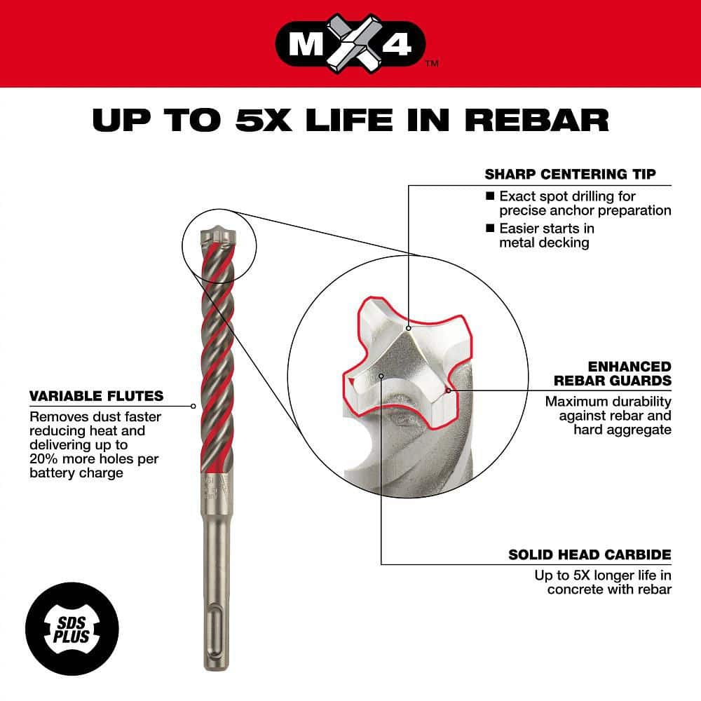 Milwaukee 1/2 in. x 6 in. 4-Cutter SDS-PLUS Carbide Drill Bit (4)