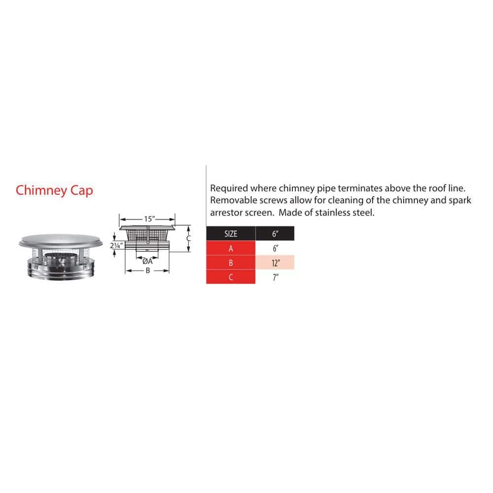 DuraVent DuraPlus All-Fuel Chimney 6in. Diameter Chimney Cap (2)