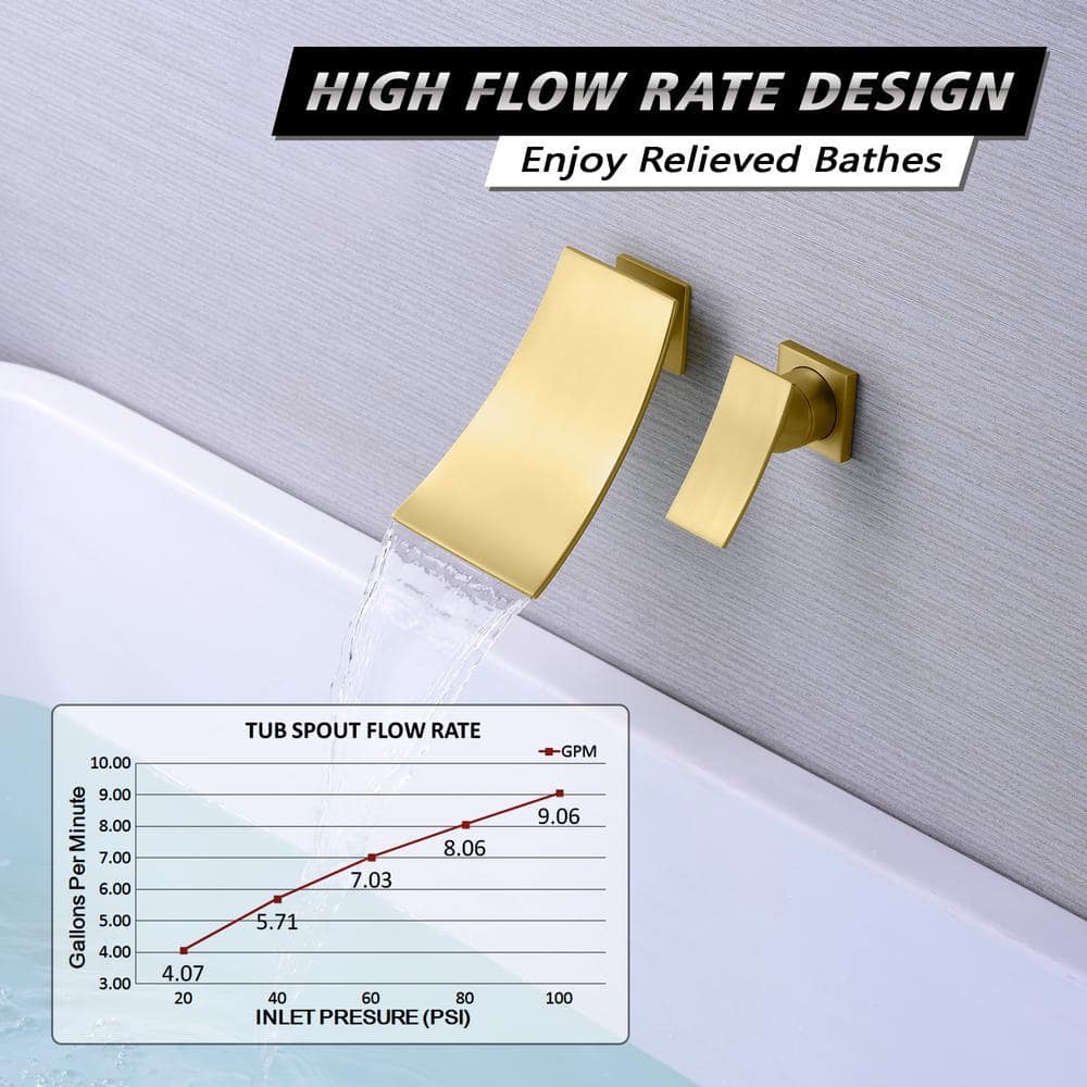 SUMERAIN Contemporary Single Handle Wall Mounted Roman Tub Faucet with Waterfall Spout in Brushed Gold (2)