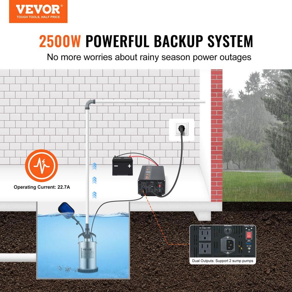 VEVOR 2500-Watt 3.4 HP Sump Pump Battery Backup System Power Sump Pump Battery Inverter for Emergency and Power Outage (2)