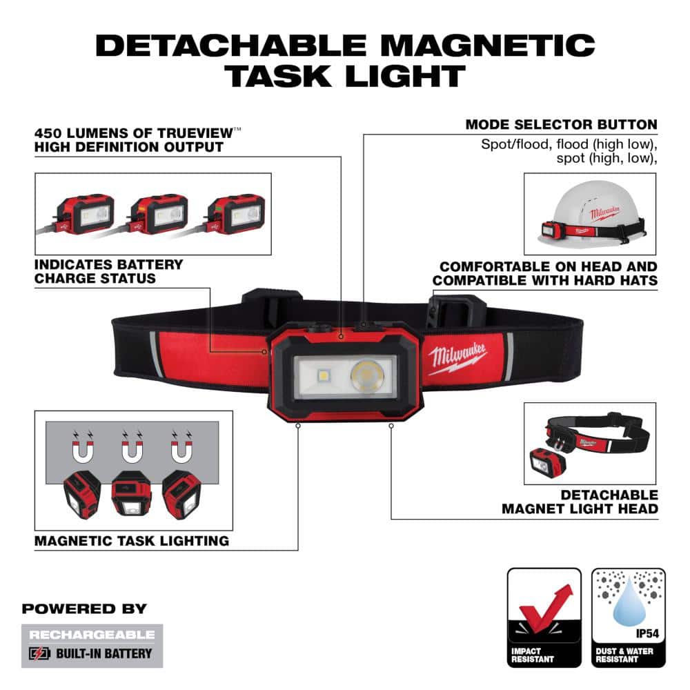 Milwaukee 450 Lumens Internal Rechargeable Headlamp and Task Light w/500 Lumens EDC Internal Rechargeable Flashlight with Magnet (3)