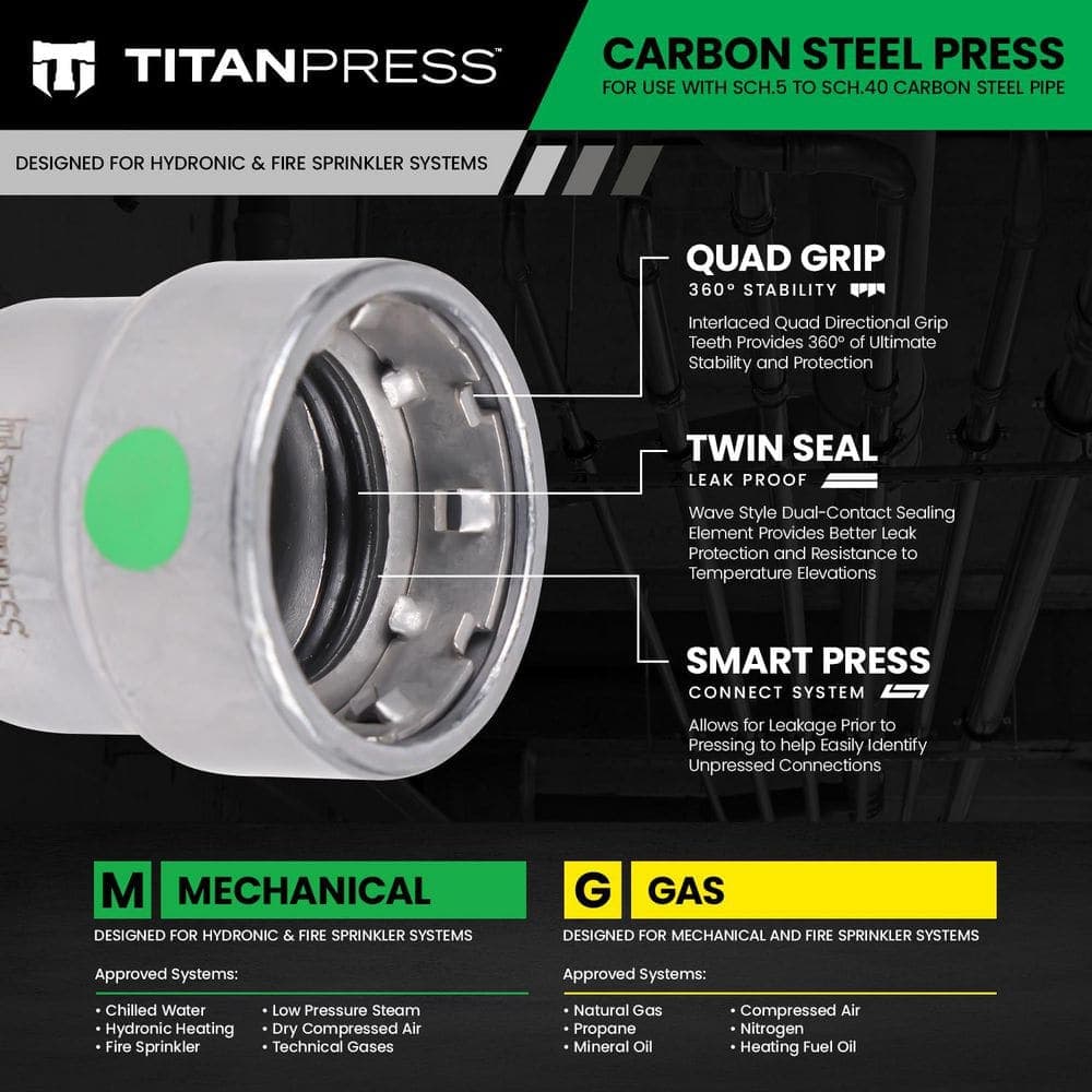 T TITANPRESS 1/2 in. Carbon Steel Press x FPT Female Adapter EPDM Mechanical (3)