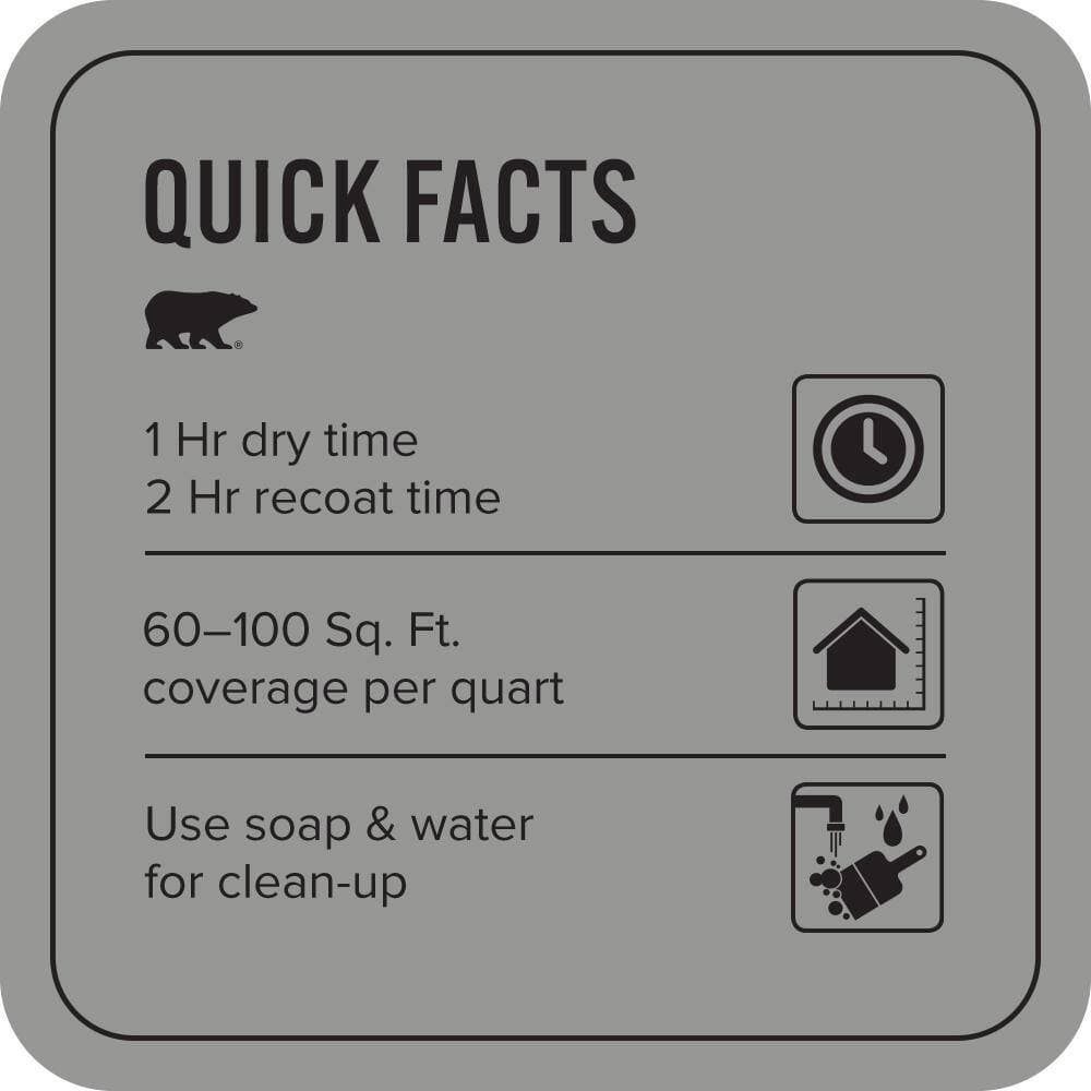 BEHR PREMIUM PLUS #PPU24-19 Shark Fin Enamel EcoMix Plant-Based & Primer (3)