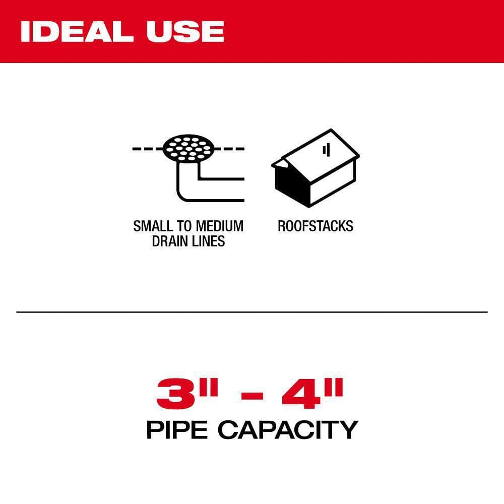 Milwaukee . Inner Core Bulb Head Cable with Rustguard (3)