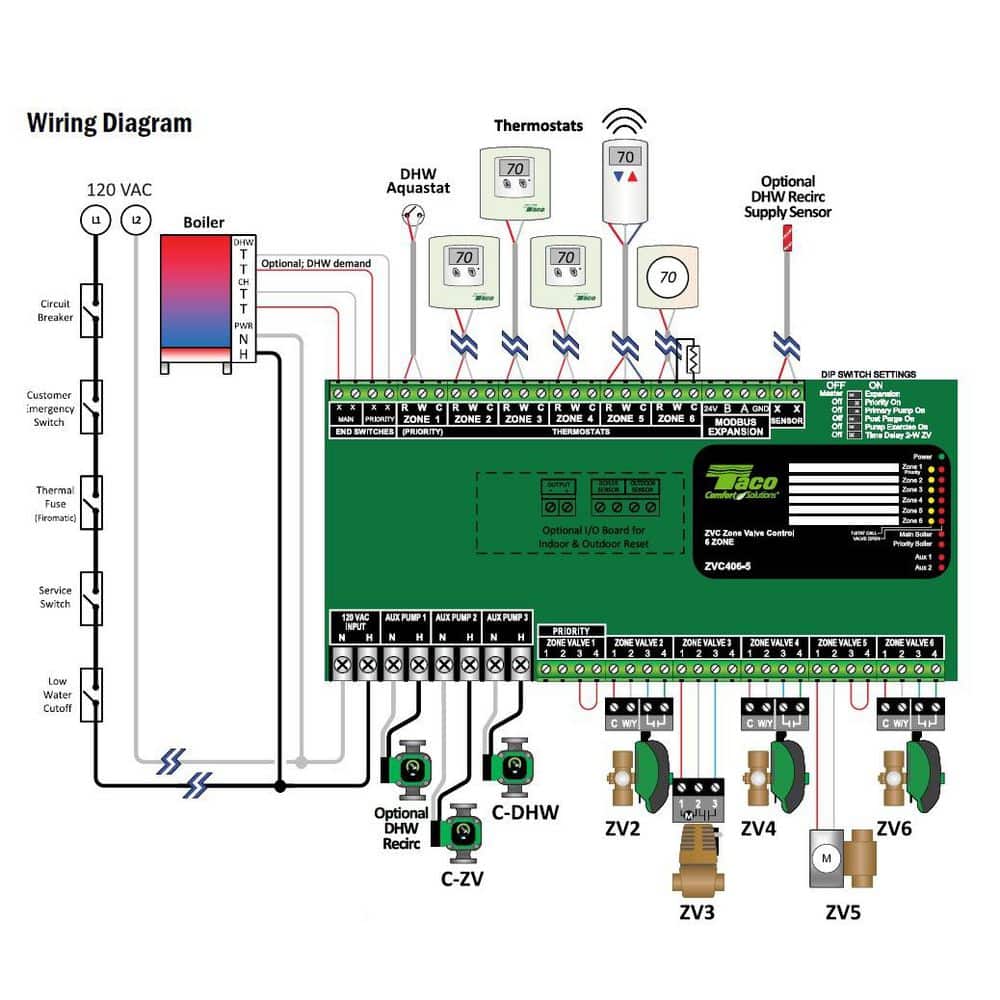 Taco Comfort Solutions Zone Valve Control with Priority Zoning Circulator-3 Zone (2)